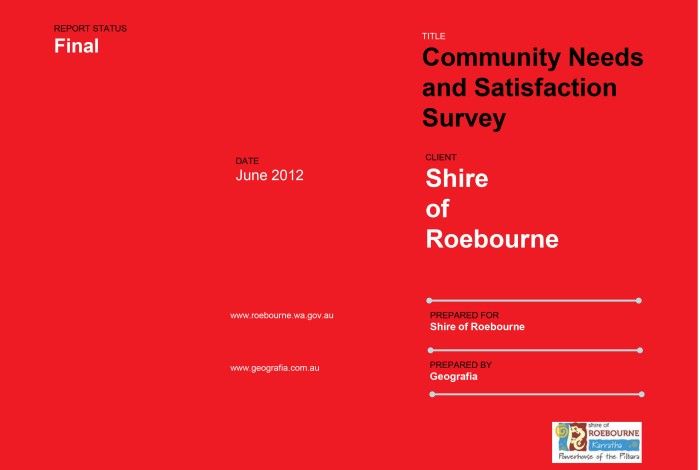 2012 Community Needs and Satisfaction Survey results summary 